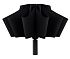 Картинка Зонт Xiaomi 90GO LED Lighting Umbrella Black