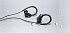 Картинка Наушники Xiaomi Mi Sports Bluetooth Earphones Mini Black