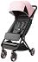 Фото Коляска прогулочная Xiaomi MITU Folding Stroller Pink