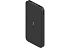 Фотография Power Bank Xiaomi Redmi 20000 mAh Black
