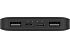 Цена Power Bank Xiaomi Redmi 20000 mAh Black