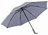 Фото Зонт Xiaomi 90GO LED Lighting Umbrella Grey