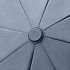 Картинка Зонт Xiaomi 90GO Oversized Portable Umbrella Automatic Version Grey