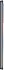 Купить Смартфон Xiaomi Redmi Note 8 Pro 6/128Gb Moonlight White