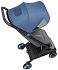 Картинка Коляска прогулочная Xiaomi MITU Folding Stroller Blue