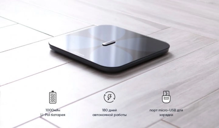 Купить Умные весы Xiaomi Yunmai Pro M1806
