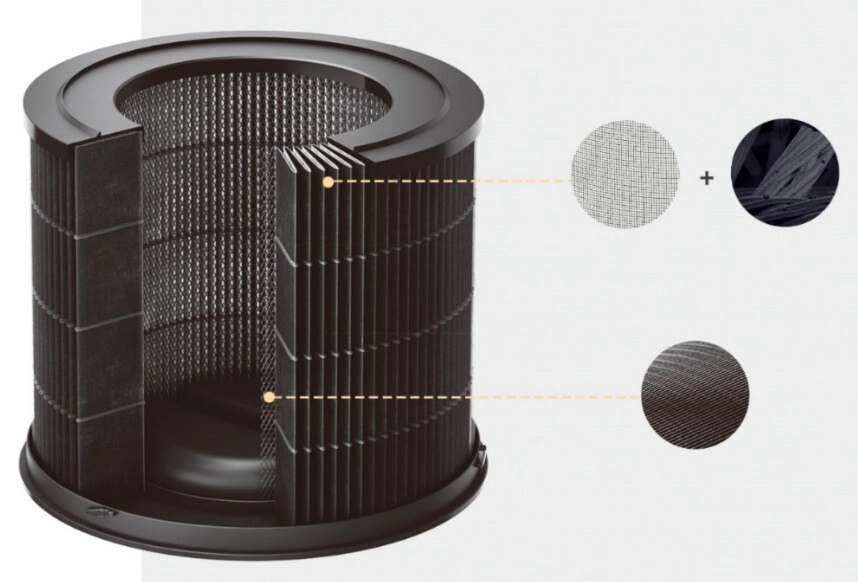 Фотография Фильтр HEPA для очистителя воздуха Smartmi Air Purifier P1 пыльца (ZMFL-P1-A) Фотография Фильтр HEPA для очистителя воздуха Smartmi Air Purifier P1 пыльца (ZMFL-P1-A)